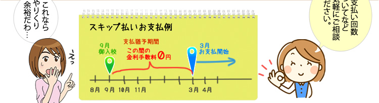 学生専用の審査簡単クレジット