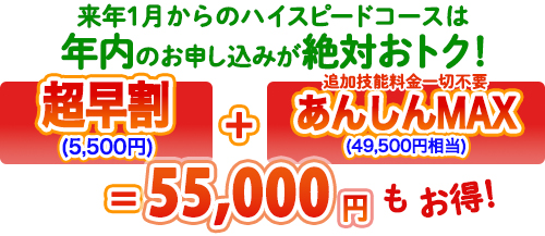 あんしんMAXと5500円割引！