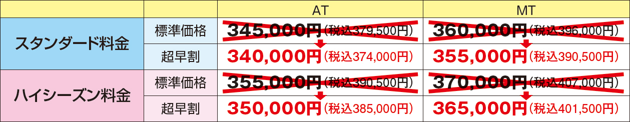 料金体系