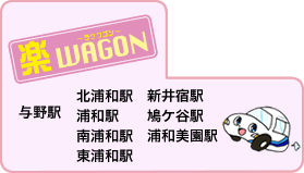 楽WAGON
